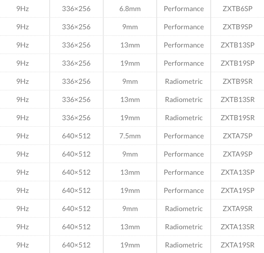 Снимок экрана 2018-07-25 в 21.03.38